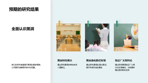 黑洞探索之旅