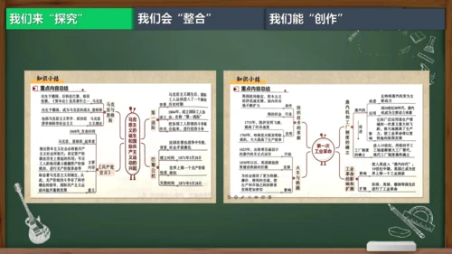 第七单元 工业革命和国际共产主义运动的兴起 大单元说课课件（21张PPT）