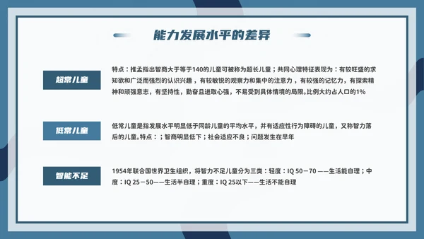 心理学能力教学PPT模板