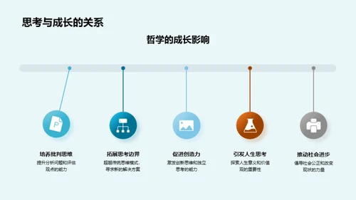 哲学思维：解码生活