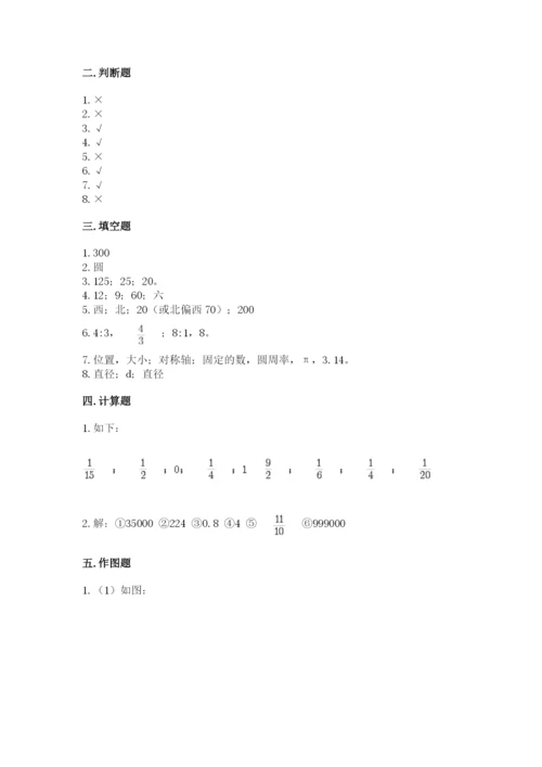 小学数学六年级上册期末卷附参考答案【精练】.docx