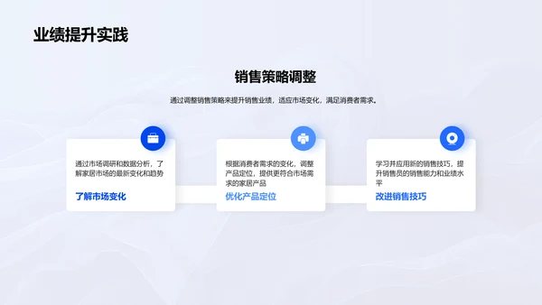 家居销售提升攻略PPT模板