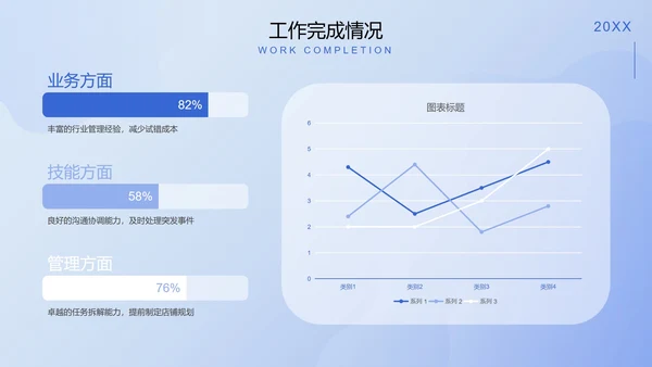精品蓝色信息科技工作总结PPT模板
