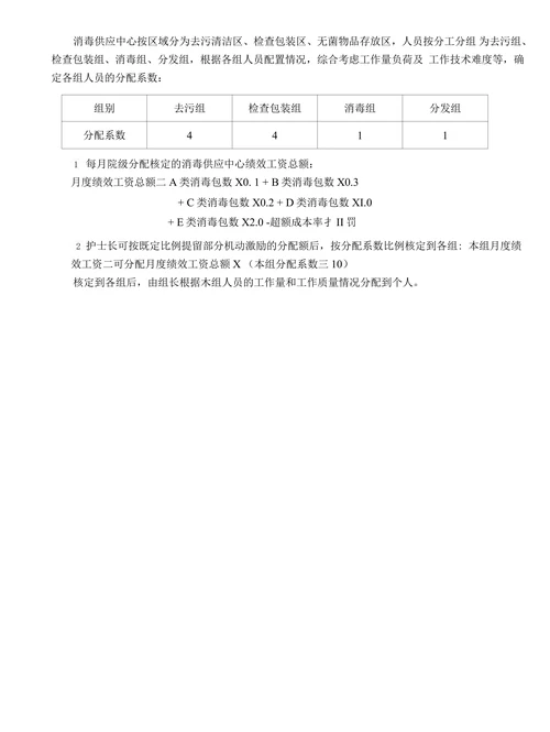 医院人员配置成本核算与内部分配方案