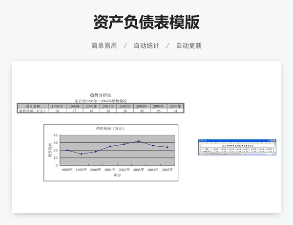 资产负债表模版