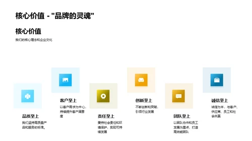 科技农业：未来蓝图