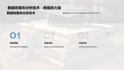 探索管理学之旅