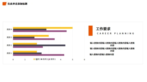 企业宣传公司介绍项目简介通用PPT模板