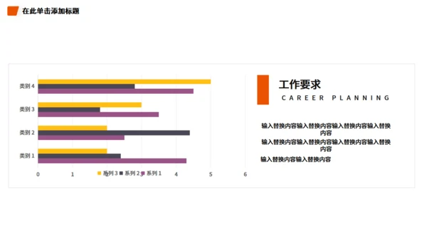 企业宣传公司介绍项目简介通用PPT模板