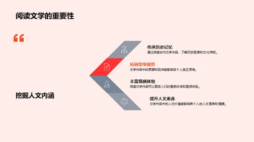 探秘古代中国文学