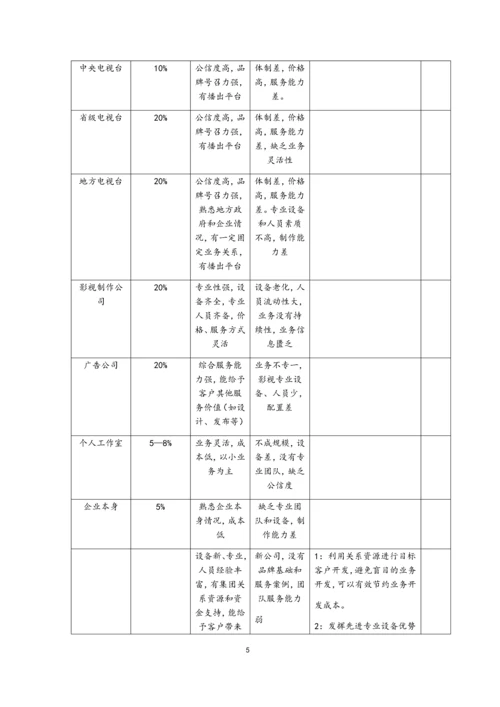 01-【经营计划】-07-公司年度经营计划方案【影视文化】.docx