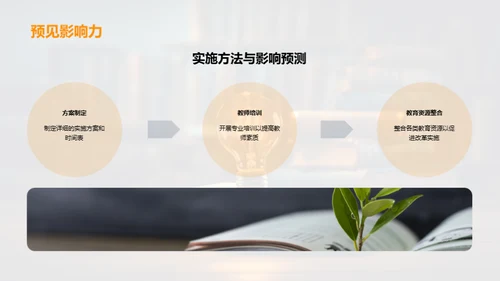 探究教育创新之路