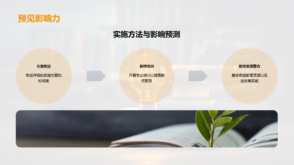 探究教育创新之路