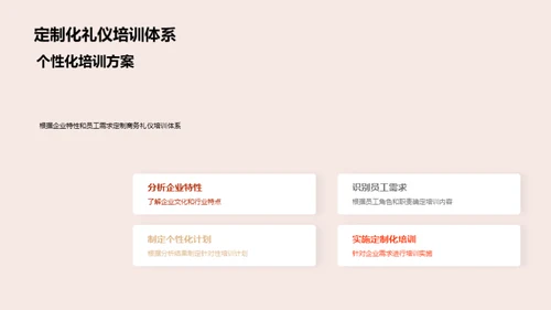 商务礼仪的战略应用
