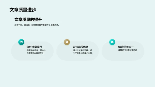 编辑之路：半年回顾与展望
