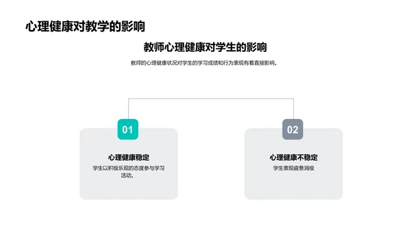 教师职压解决策略PPT模板