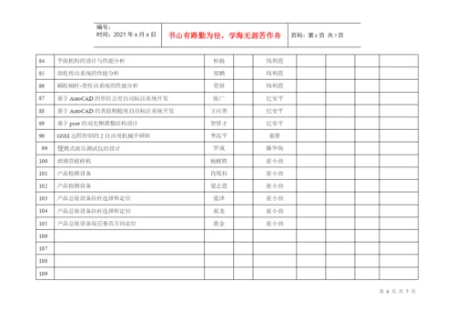 08机械本科专业毕业生毕业设计(论文)题目汇编.docx