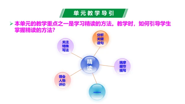 第一单元（单元解读课件）-七年级语文下册同步备课系列（统编版）(共20张PPT)