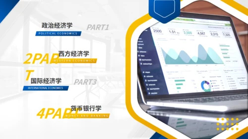金融管理专业大学选修课程课件通用PPT模板