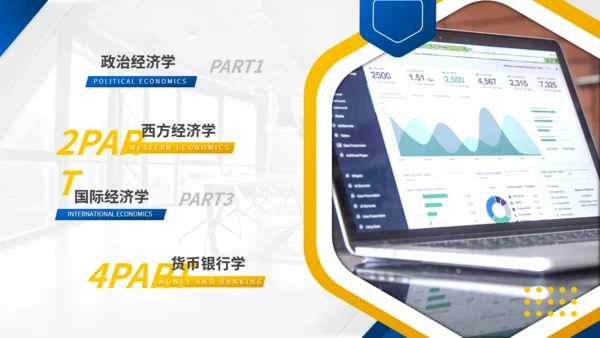 金融管理专业大学选修课程课件通用PPT模板