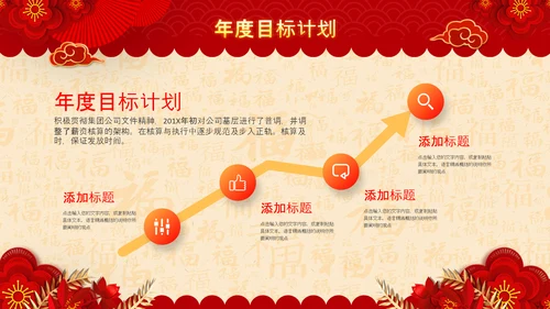 2021开门红联欢晚会赢战牛年震撼公司年会颁奖典礼ppt