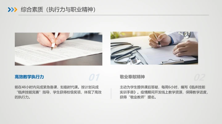 蓝色商务临床医学专业大学生求职个人能力综合展示职业生涯规划PPT模版