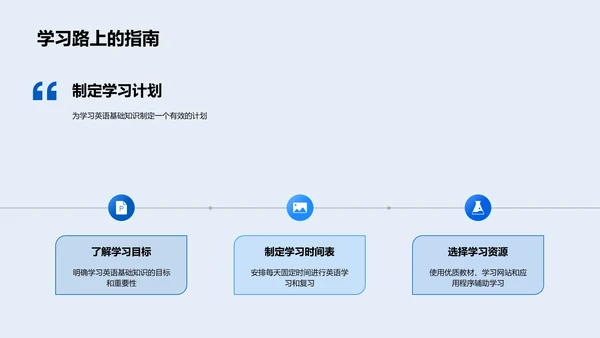 英语基础教学PPT模板