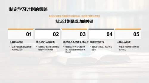 初二学业塑造之路