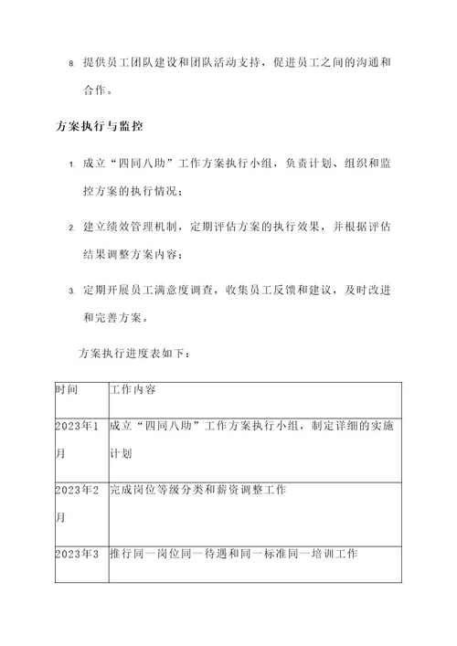 非公企业四同八助工作方案