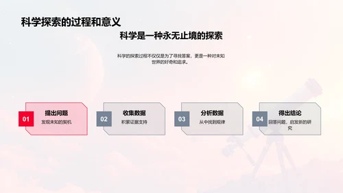 宇宙科学教学PPT模板