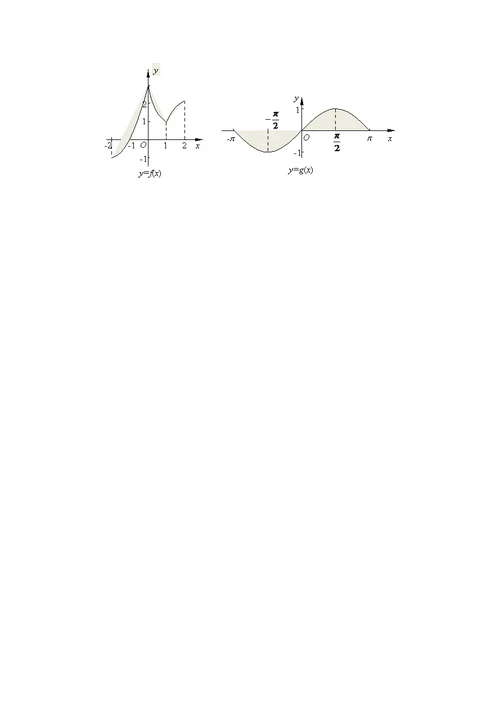 中职数学基础模块上册函数测试题