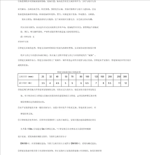 消防、喷淋管道施工方案