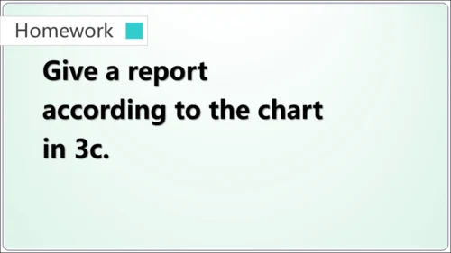 Unit 6 sectionA-Grammar Focus -3c 【人教八上英语精彩课堂（语法教学