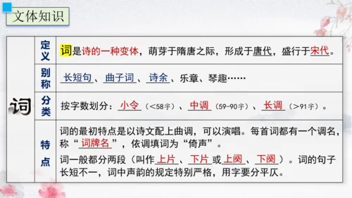 26 诗词五首 渔家傲 课件