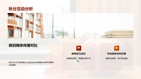 新媒体下的秋分传播