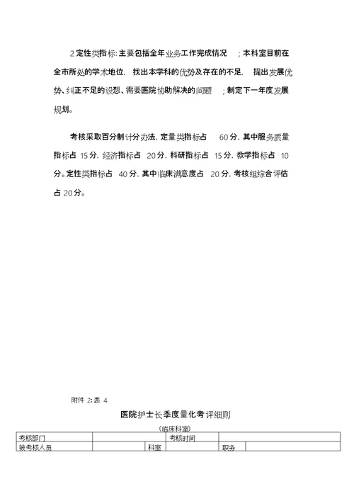 医院绩效考核细则