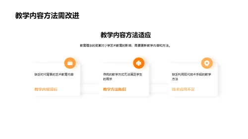 简约风教育培训教学课件PPT模板