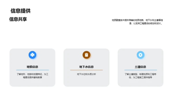 地勘科技引领工程新纪元