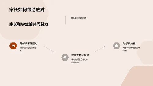 初三应对学习压力