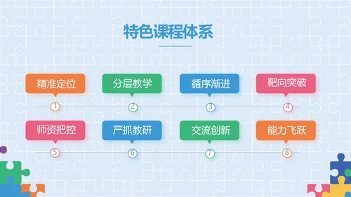 蓝色大气智力教学培训工作总结PPT