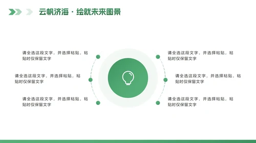 绿色科技风流体创新创业计划书PPT模板
