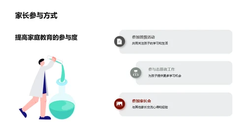 共创学生成长之路