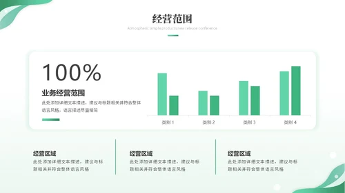 绿色简约科技线条产品介绍公司介绍项目介绍企业介绍ppt模板