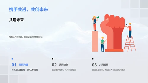 业绩盘点与未来规划PPT模板