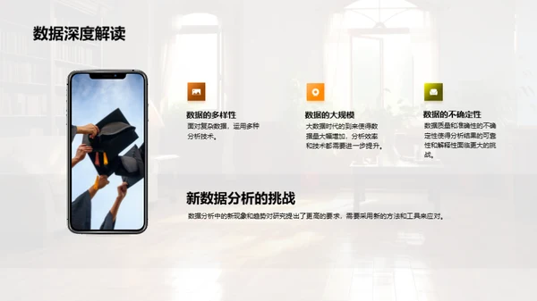 经济学新视角