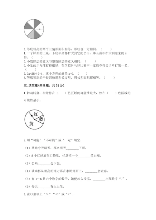 人教版五年级上册数学期末测试卷（完整版）word版.docx