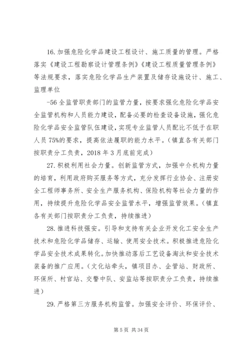 适中镇危险化学品安全综合治理实施方案.docx