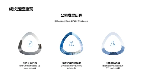 未来纵横：科技新篇章