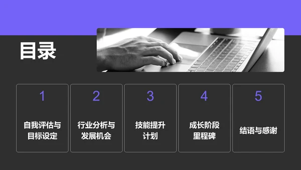 紫色商务风职场成长蓝图汇报PPT模板