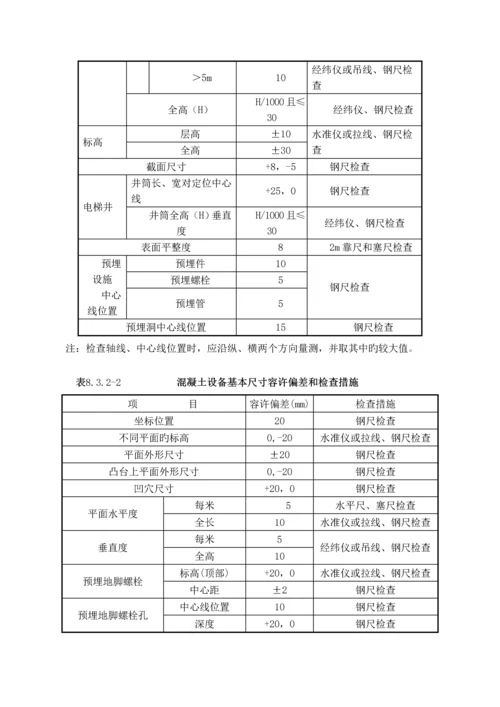 混凝土外观质量修补专题方案.docx